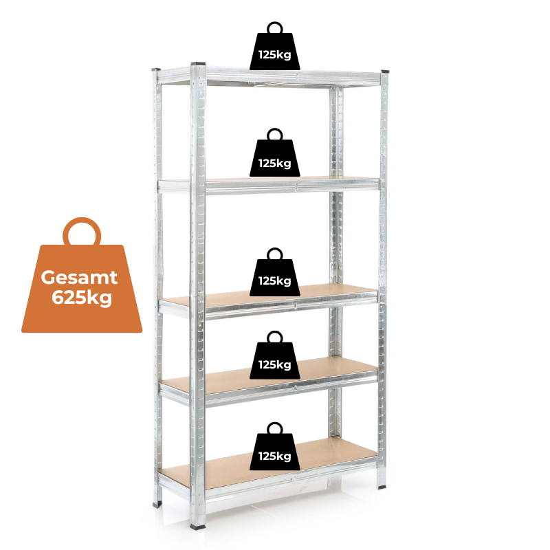 Schwerlastregal / Steckregal 180x90x40cm | 625kg Traglast