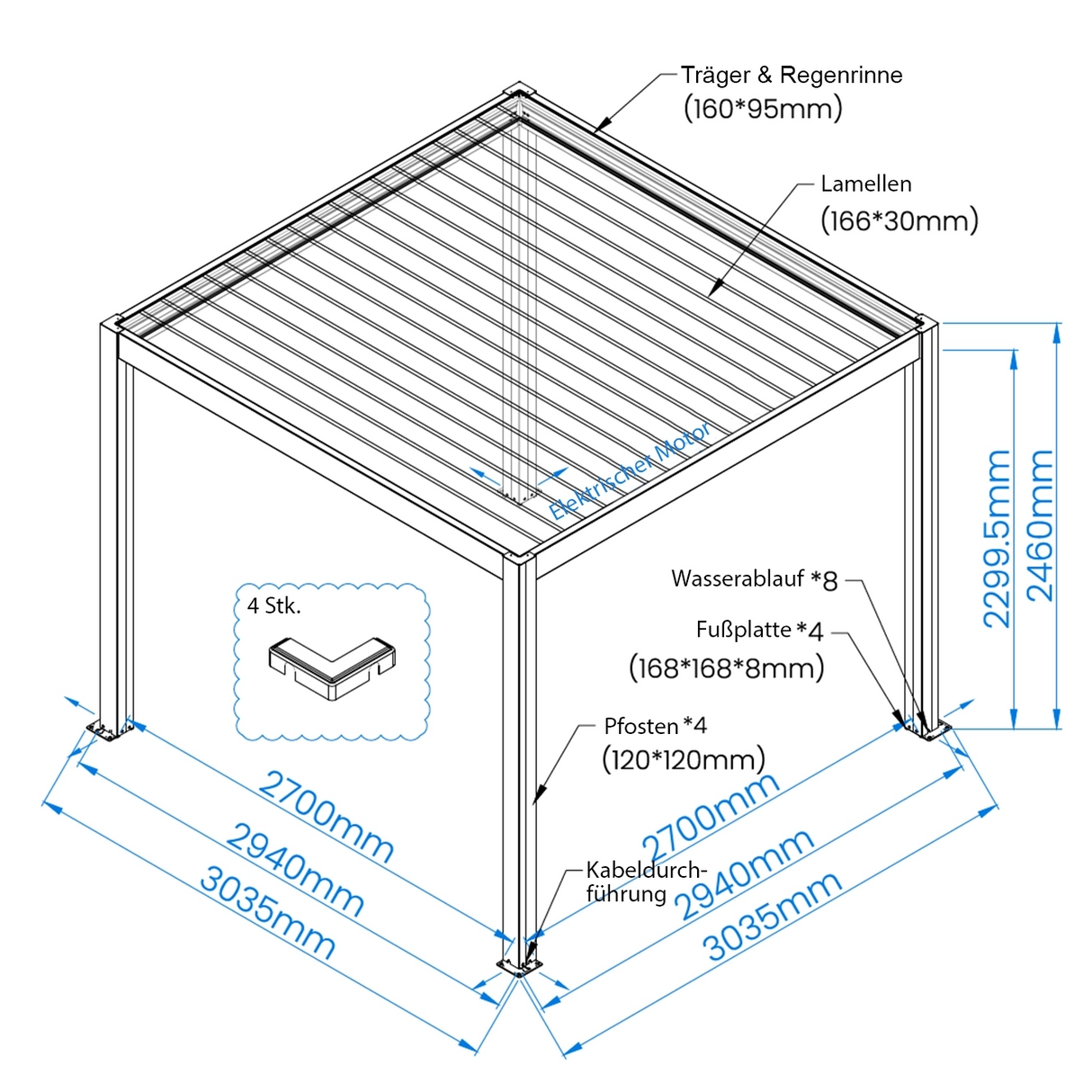 SkyShade Pro Aluminium-Pergola mit LED & App-Steuerung – Anthrazit