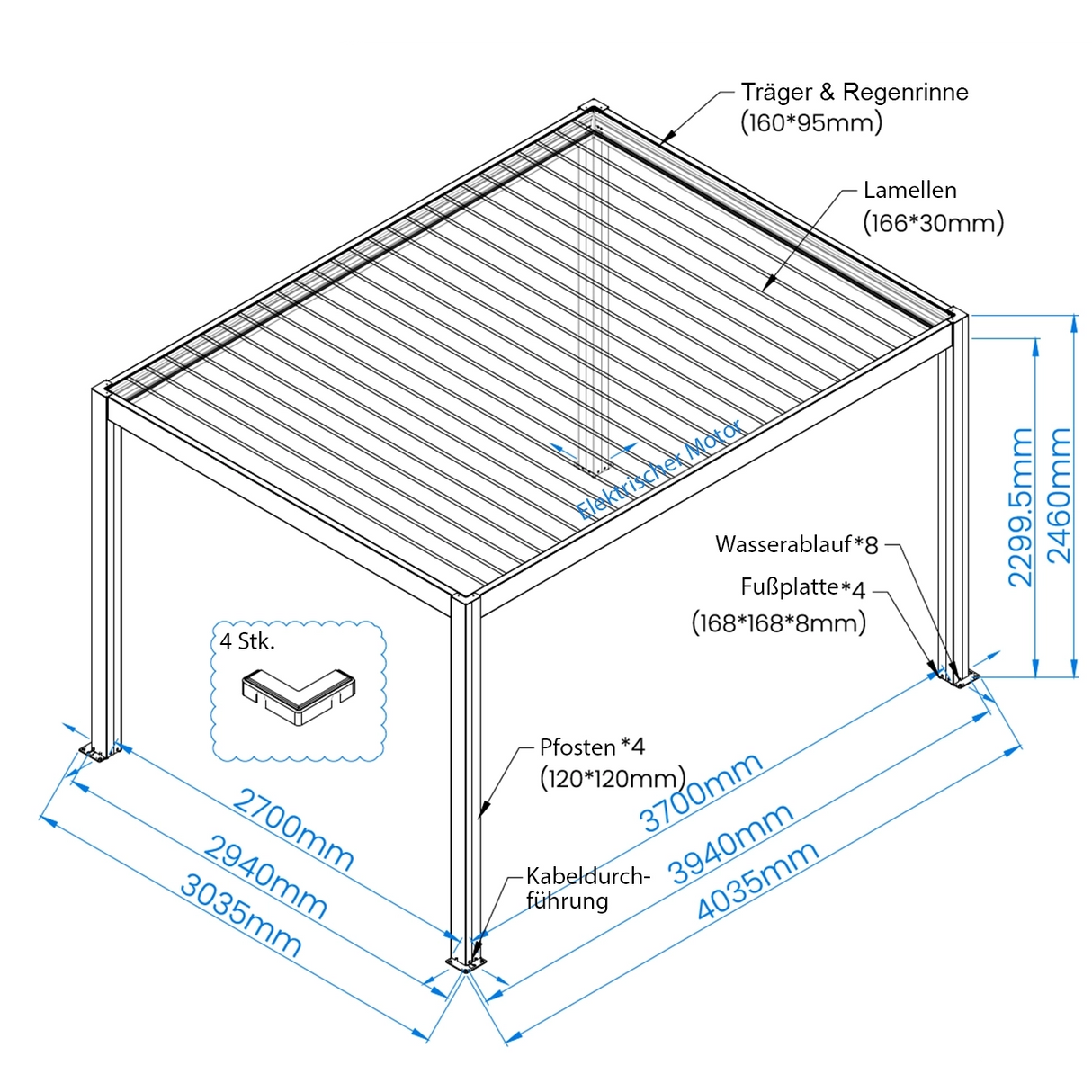 SkyShade Pro Aluminium-Pergola mit LED & App-Steuerung – Anthrazit