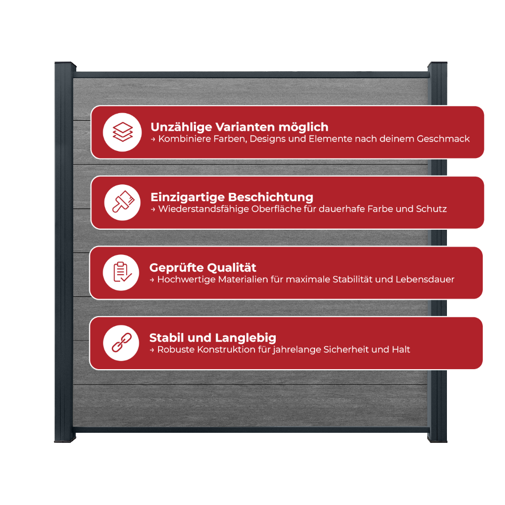 WPC Sichtschutzzaun ENZO Basalt - Standard Anthrazit