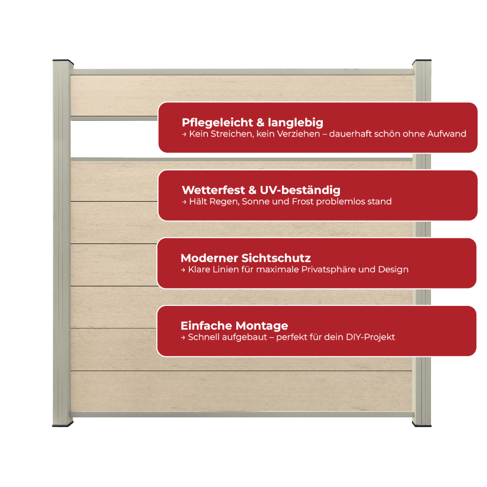 WPC Sichtschutzzaun ENZO Elfenbein - Style Seidengrau