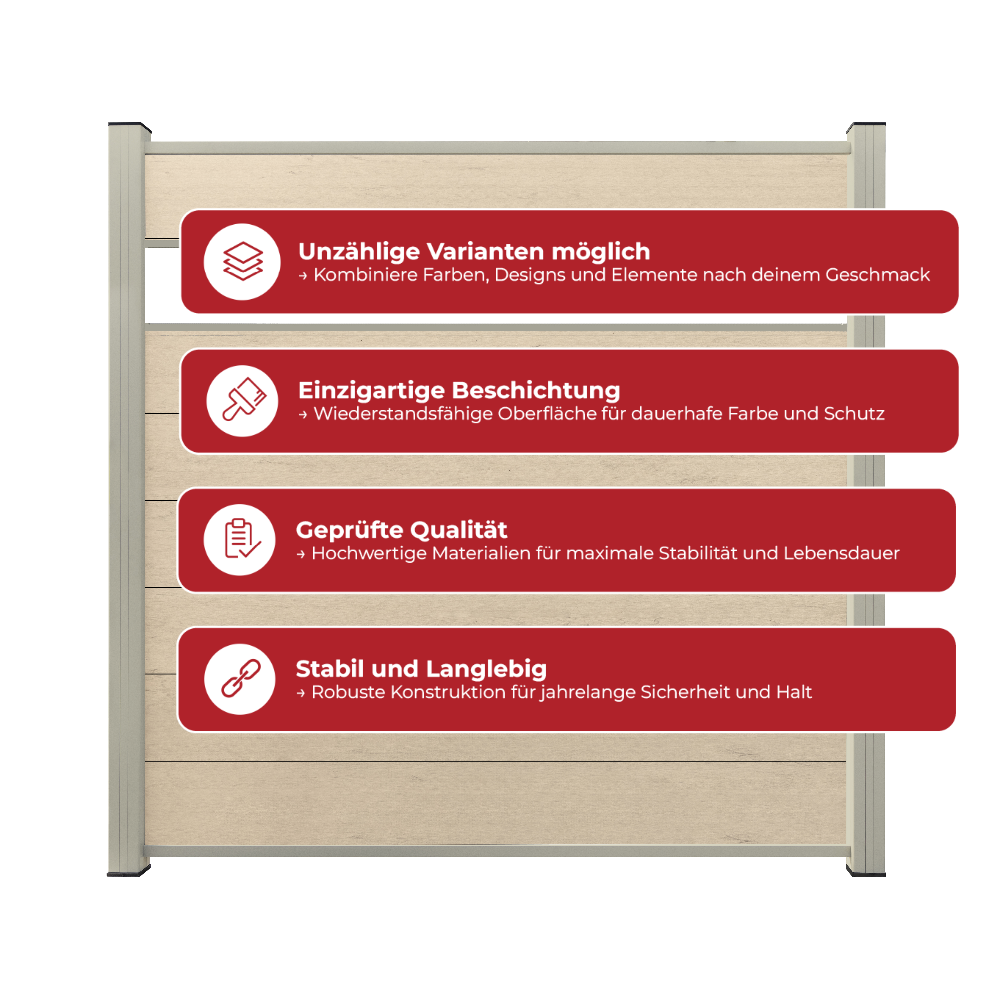 WPC Sichtschutzzaun ENZO Elfenbein - Style Seidengrau